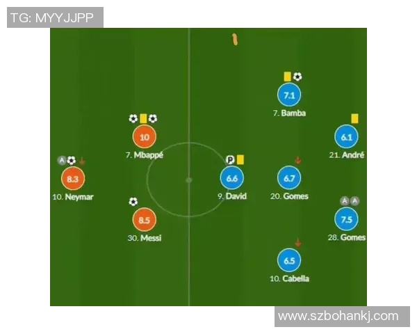 足球球星绝技全解析 从花式过人到精彩任意球技巧详解
